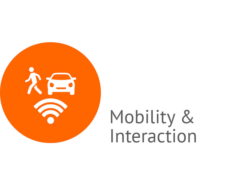 Mobility Interaction