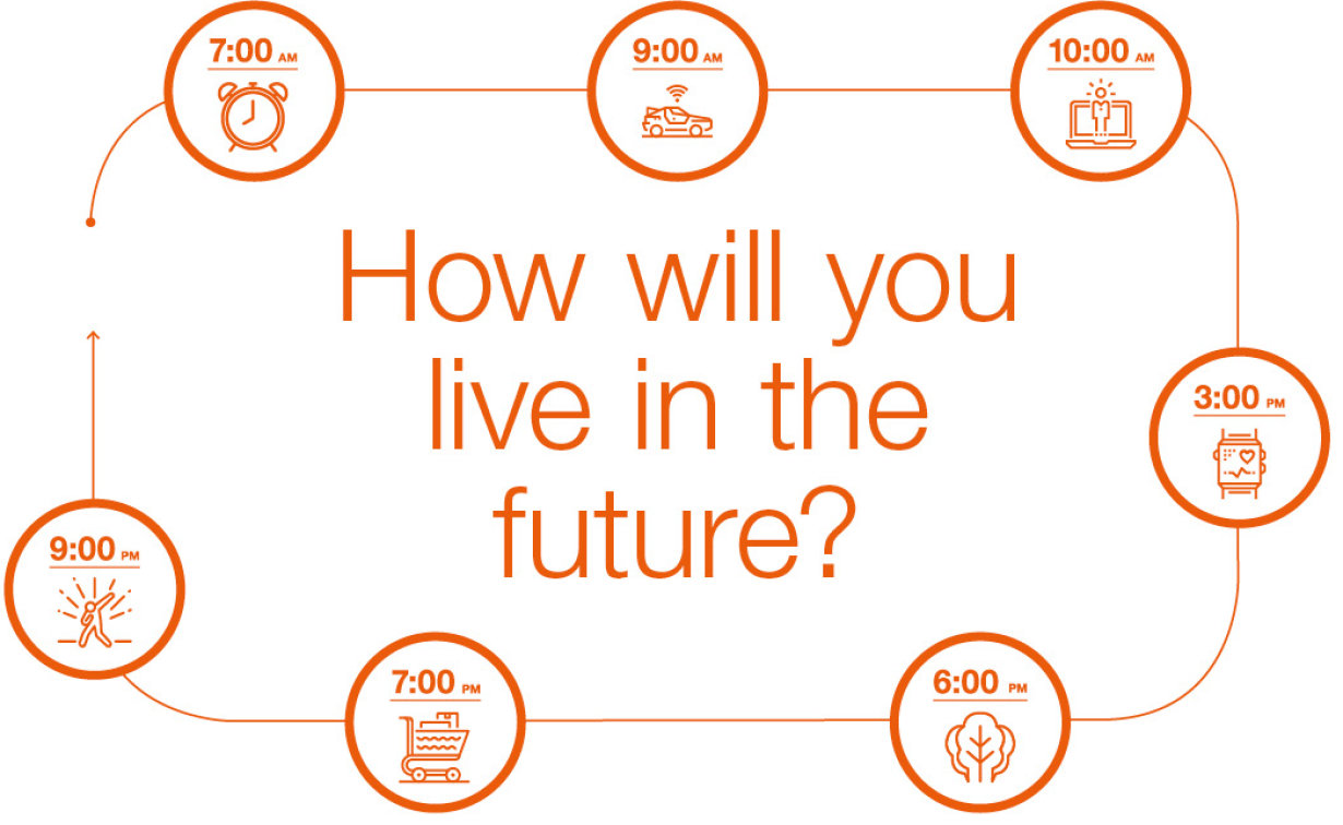 How will you live in the future? Discover your day in the future city! 